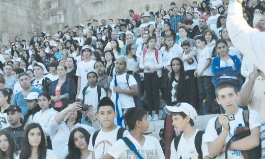 Western Wall Youth