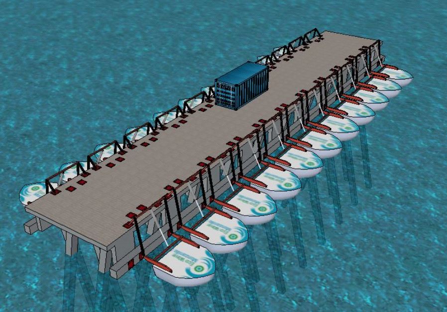 Wave of energy: Israeli firm harnessing sea power for ... hydroelectric power plant diagram 